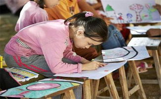 兒童藝術教育加盟投資指南 如何從排行榜中篩選可靠項目